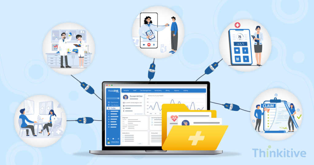 Common-EHR-Integration-Use-Cases-in-Modern-Healthcare-1024x538 EHR Integration Use Cases: Real-World Applications in Modern Healthcare