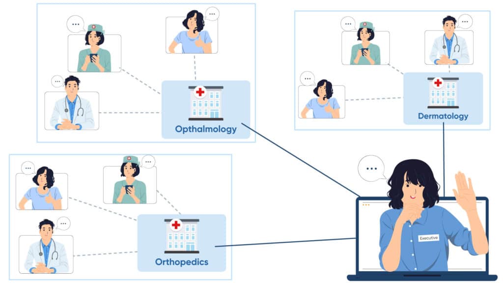 Communication-Strategy-and-Stakeholder-Engagement-1024x576 Change Management Best Practices During EHR Integration