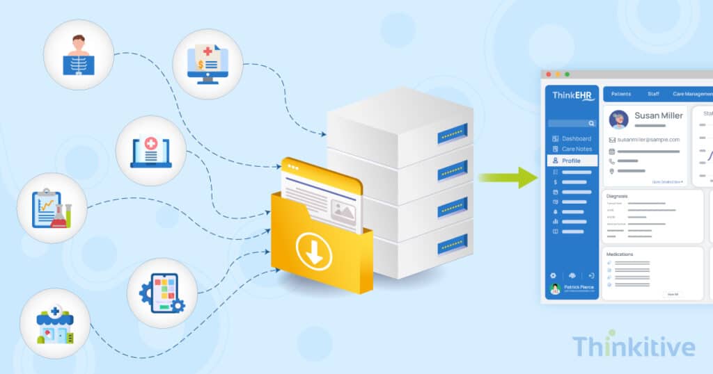 EHR-Data-Mapping-Solving-Complexity-in-Multi-System-Environments-1024x538 EHR Data Mapping: Solving Complexity in Multi-System Environments