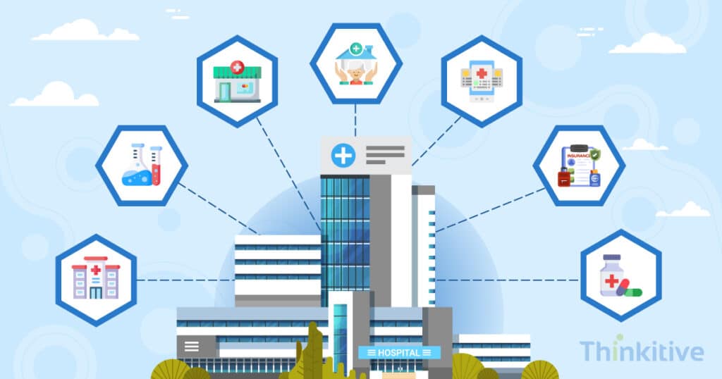 EHR-Interoperability-The-Definitive-Guide-to-Connected-Healthcare-Systems-1024x538 EHR Interoperability: The Definitive Guide to Connected Healthcare Systems