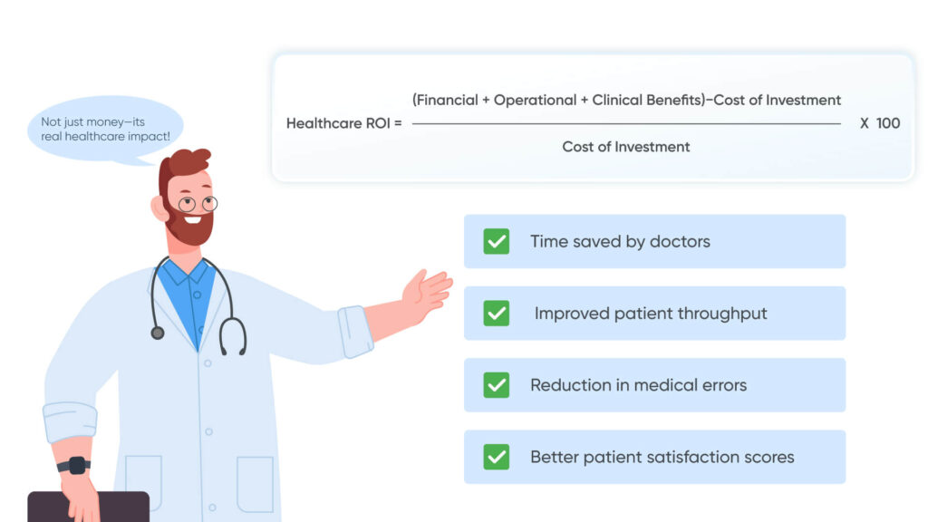 Financial-ROI-Metrics-for-EHR-Integration-1024x576 ROI Analysis of Custom EHR Integration Projects