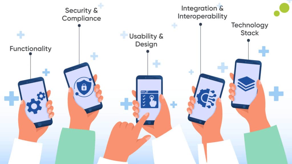 Key-Considerations-for-Mobile-EMR-Development-1024x576 Custom EMR Mobile App Development