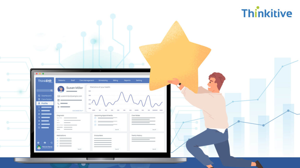 Measuring-Success-and-Sustaining-Change-1024x576 Change Management Best Practices During EHR Integration