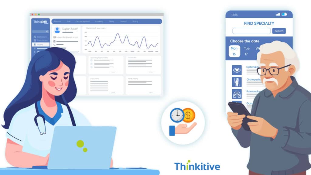Measuring-and-Optimizing-Workflow-Performance-1024x576 How EHR Integration Enhances Clinical Workflows and Patient Care