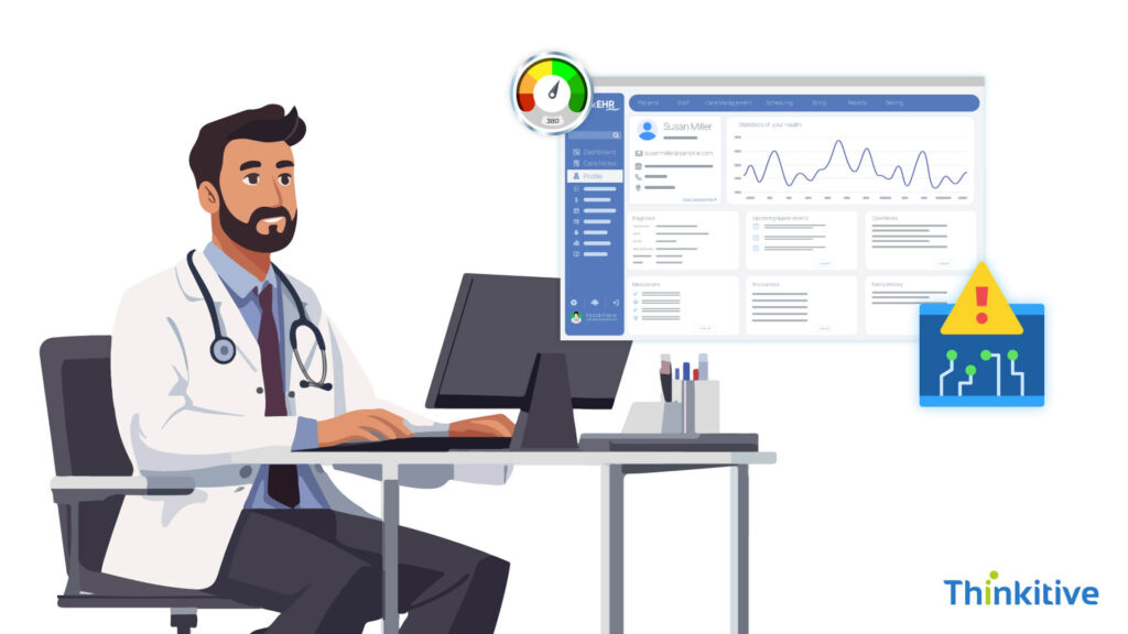 Proactive-Monitoring-and-Maintenance-1024x576 Post-Implementation Support for EHR Integration Solutions
