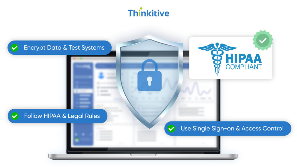Security-and-Compliance-Requirements-1024x576 Top 5 Challenges in EHR Integration and How to Overcome Them