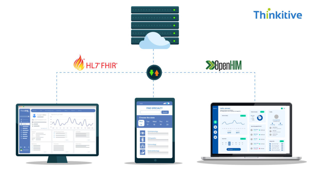Technical-Approaches-for-Legacy-System-Integration-1024x576 Legacy System Integration: Connecting Old and New Healthcare Software