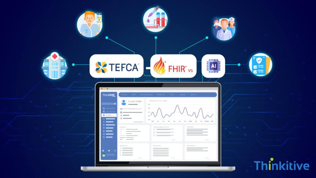 The-Future-of-Healthcare-Integration-TEFCA-FHIR-v5-and-AI-Enhanced-Exchange-1024x576 Evolution of EHR Integration Standards and Protocols