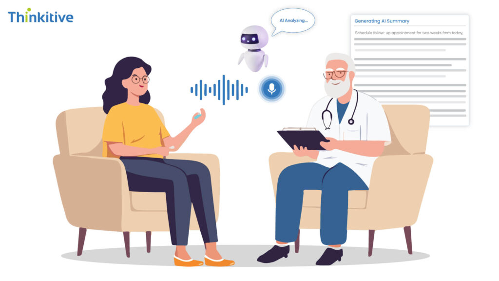 Demystifying-Voice-AI-Scribing-How-Healthcare-Ambient-Voice-Tech-Works-1024x576 How AI Voice Scribes Can Slash Physician Burnout
