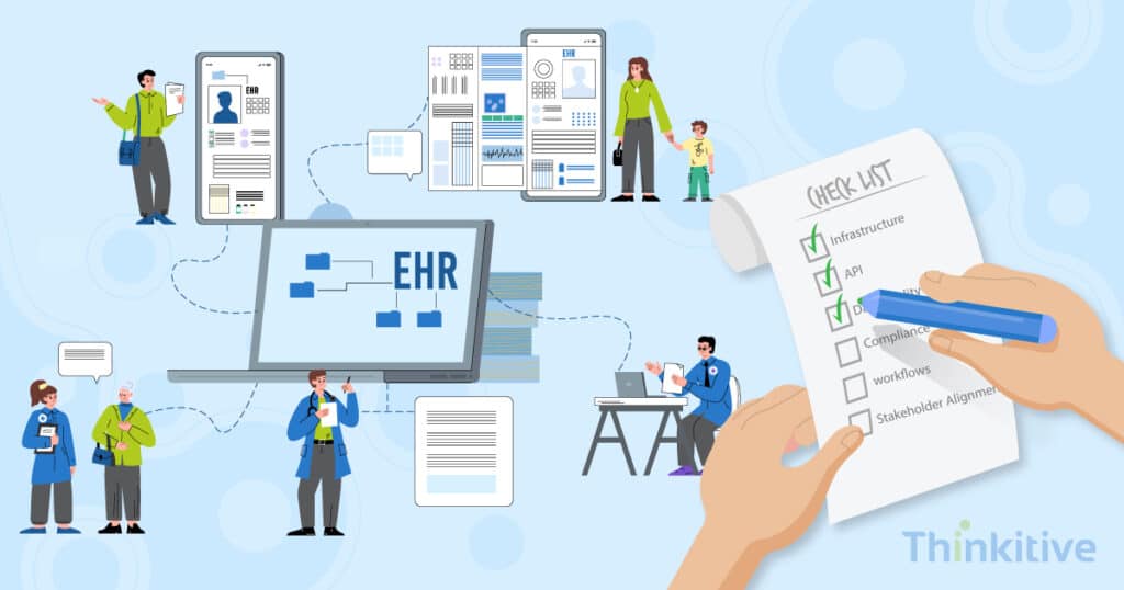 EHR-Integration-Requirements-What-to-Prepare-Before-Starting-1024x538 EHR Integration Requirements: What to Prepare Before Starting