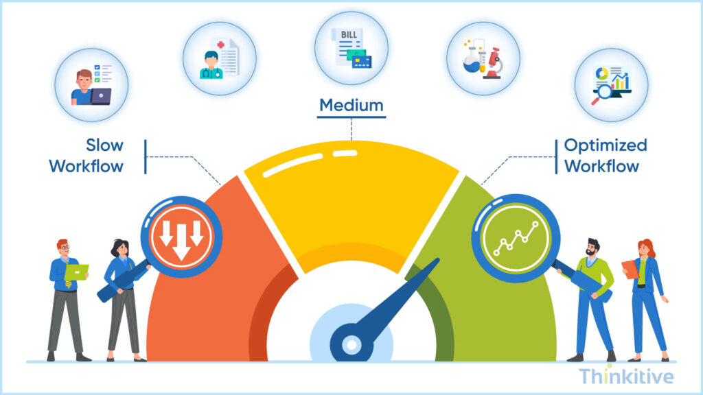 Quantifying-Operational-EHR-Efficiency-Metrics-1024x576 EHR Integration ROI: How to Measure the Business Impact