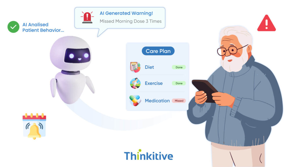 Smart-Care-Plan-Adherence-AI-Driven-Compliance-Tracking-1024x576 Chronic Care Management with AI Agents & RPM