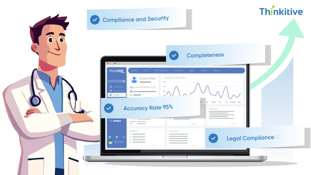 Accuracy-Assurance-Human-Oversight-Quality-Control-1024x576 GenAI for Instant Medical Documentation
