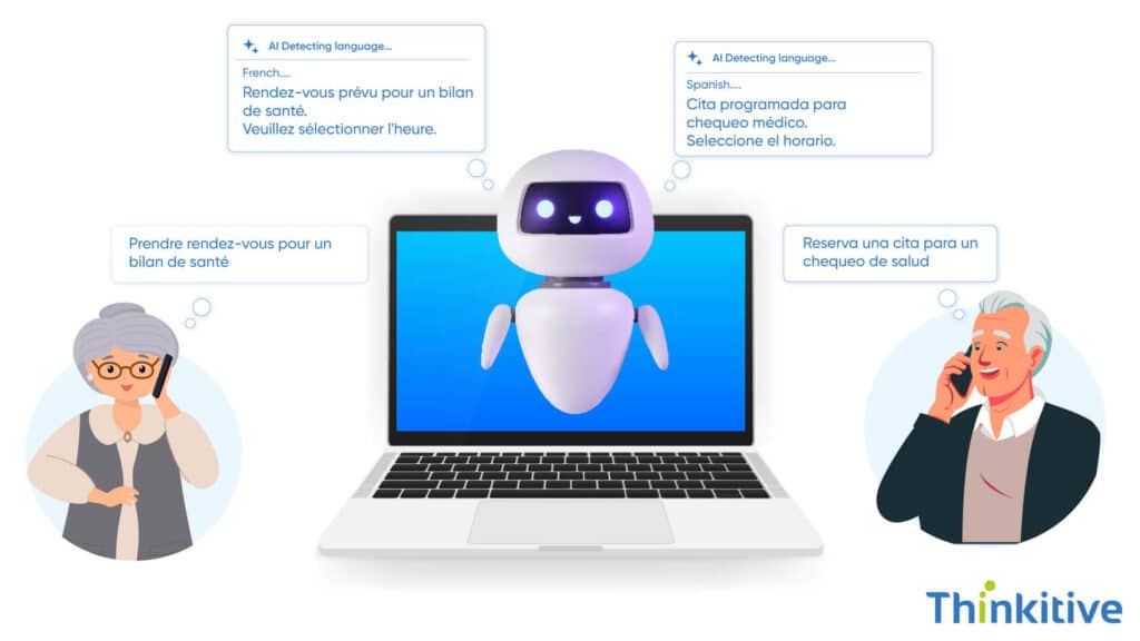 Breaking-Language-Barriers-Multilingual-AI-Nurse-Support-1024x576 The AI Medical Nurse: Beyond Chatbots in Triage & Care