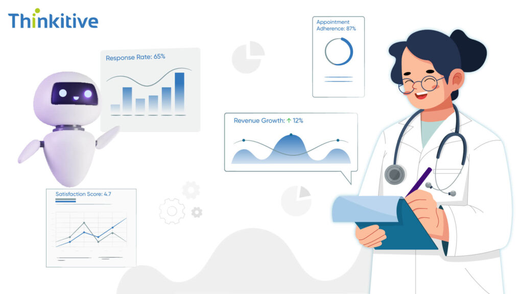 Measuring-Success-KPIs-That-Matter-for-Patient-Engagement-1024x576 Smart Follow-Ups with GenAI for Patient Retention