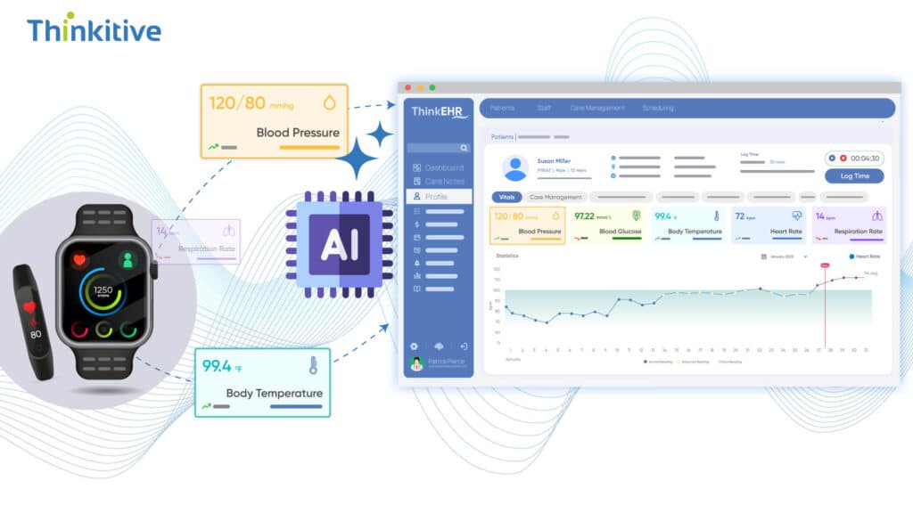 Seamless-EHR-AI-Agent-Synchronization-Technical-Integration-Strategies-1024x576 Wearable Integration in Custom Healthcare AI Agents