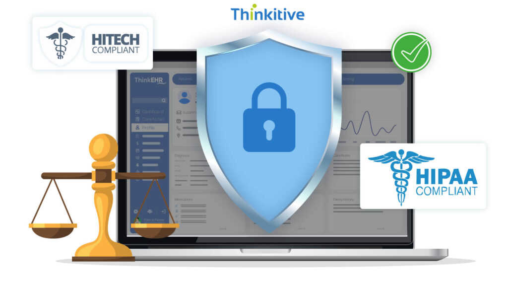 Security-Compliance-Protecting-Healthcare-Data-Intelligence-1024x576 From Data to Decisions: AI-Powered BI in Healthcare