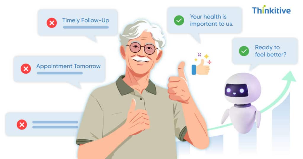 Smart-Follow-Ups-with-GenAI-for-Patient-Retention-1024x538 Smart Follow-Ups with GenAI for Patient Retention