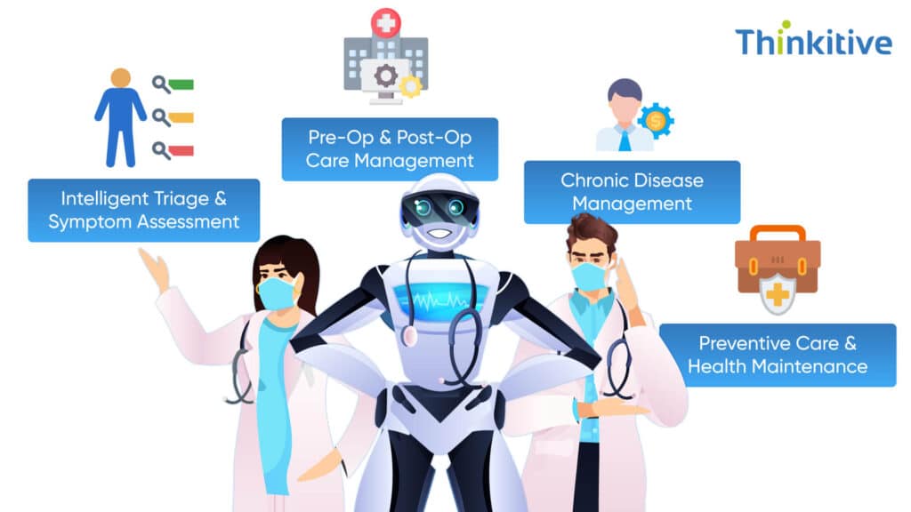 Transforming-Patient-Care-Key-Use-Cases-for-AI-Medical-Nurses-1024x576 The AI Medical Nurse: Beyond Chatbots in Triage & Care