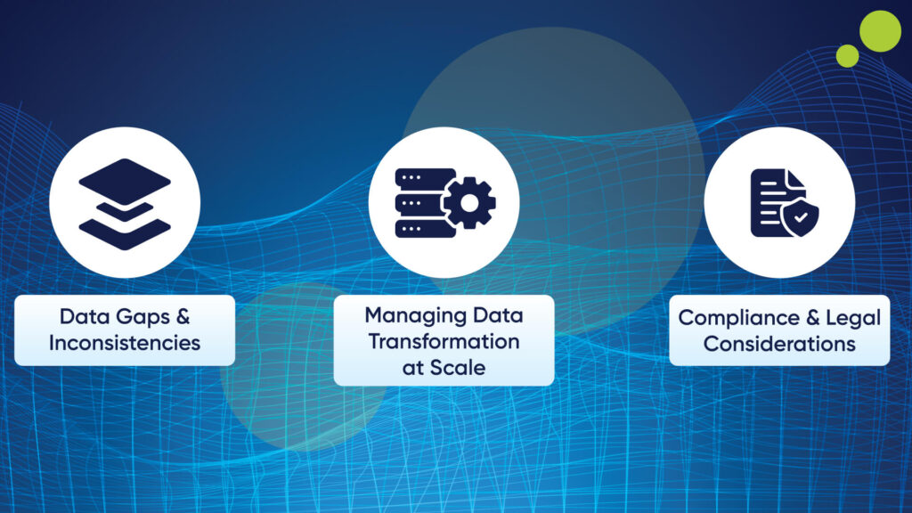 Copy-of-Overcoming-Common-Data-Mapping-Challenges-1024x576 Data Mapping for EHR Integration: Converting Legacy Data to Modern Standards