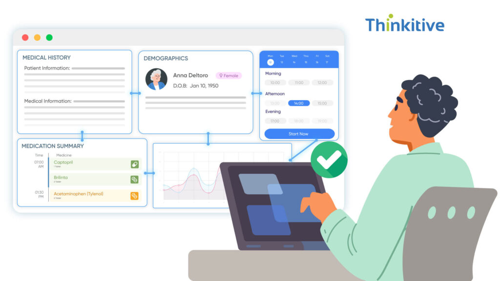 Empowering-Clinicians-with-Comprehensive-Insights-1024x576 How Will EHR Integration Improve Clinical Efficiency & Patient Outcomes?