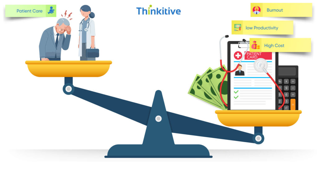 Financial-Operational-Strain-1024x576 Why Mental Health EHRs Fail: The Hidden Costs of Generic Systems