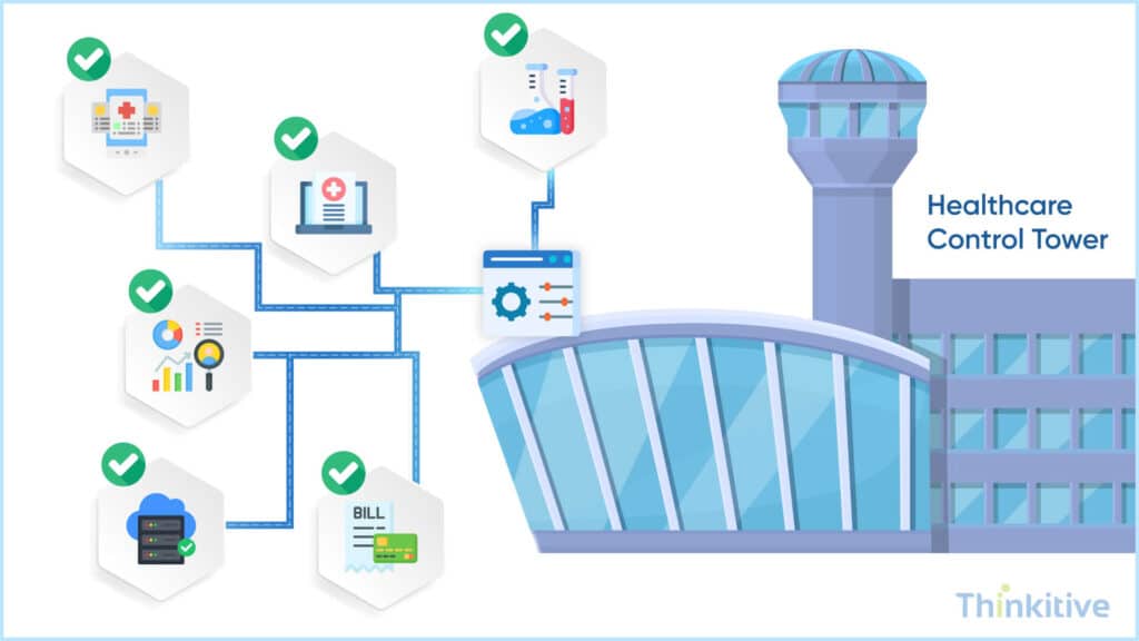 Integration-Challenges-Enterprise-Considerations-1024x576 FHIR vs HL7: Which Healthcare Integration Standard Should You Choose?