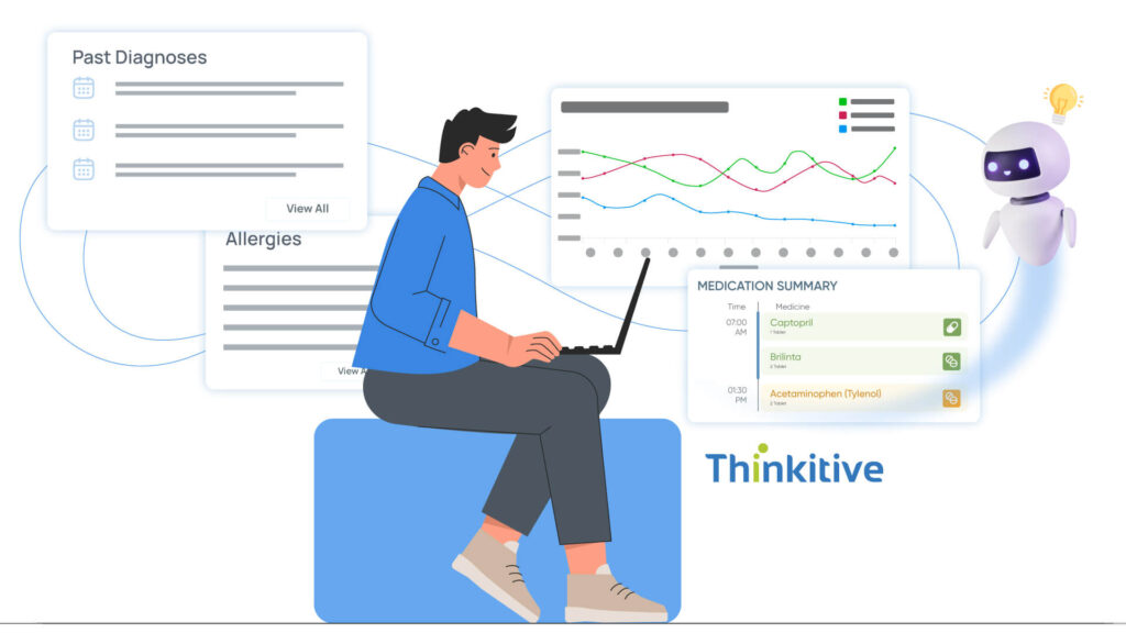 Optimizing-Administrative-Processes-and-Resource-Allocation-1024x576 How Will EHR Integration Improve Clinical Efficiency & Patient Outcomes?