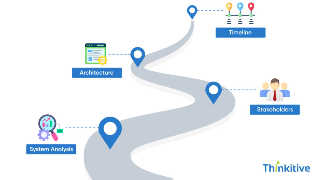 Pre-Implementation-Planning-Setting-Up-for-HL7-Success-1024x576 Implementing HL7 Interfaces for EHR Integration