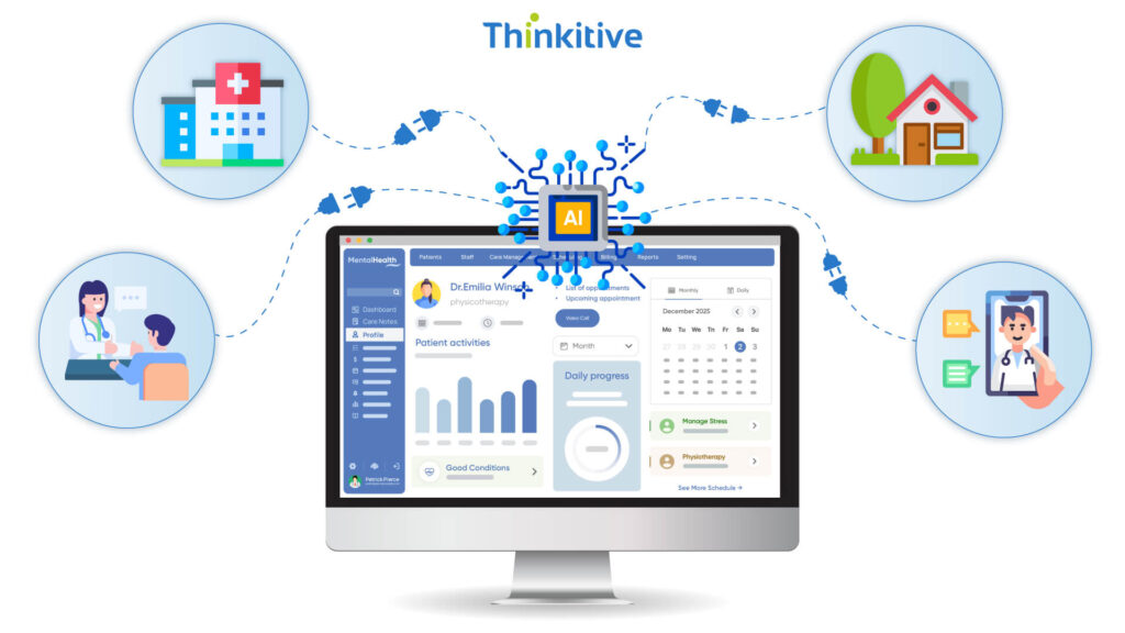 Building-True-Continuity-Through-Technology-1024x576 Creating Continuity Across Levels of Care in Mental Health