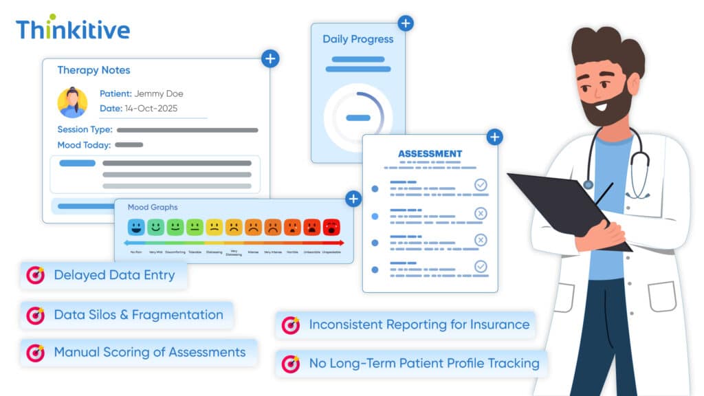 Challenges-With-Generic-EHRs-1024x576 Real-Time Progress Monitoring in Mental Health That Insurance Companies Demand