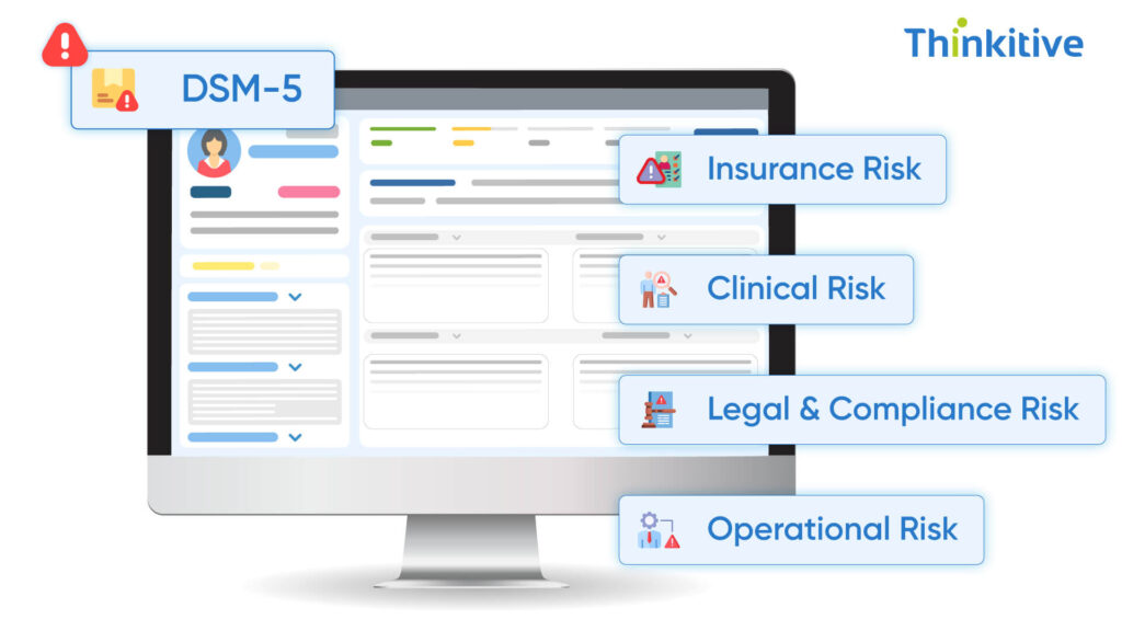 Key-Risks-of-Non-DSM-5-Aligned-Documentation-1024x576 Building Templates That Actually Match DSM-5 Requirements