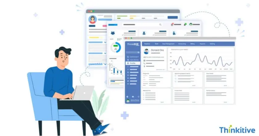 Meta-Image-8 User-Centered Design in Custom EHR Software: A Guide