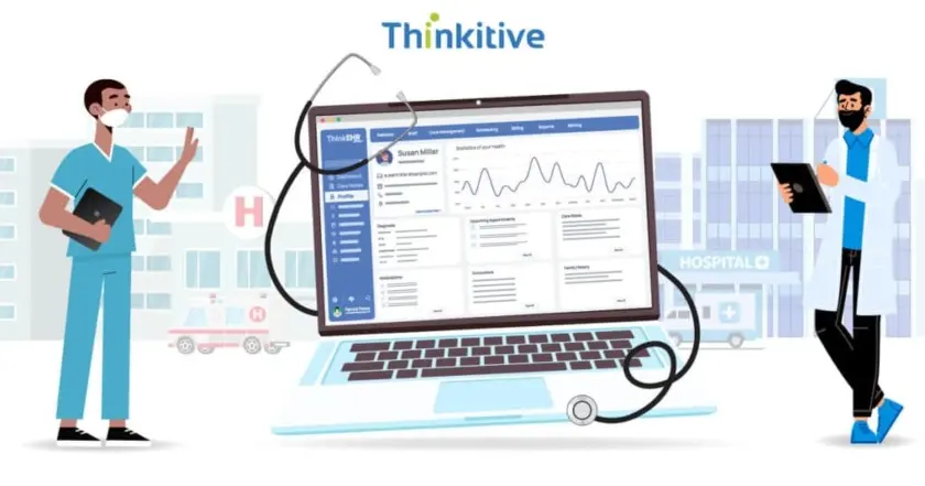 Meta-Image-New-1 Custom EHR Software Development: Which Healthcare Entities Can Benefit, Importance & ROI