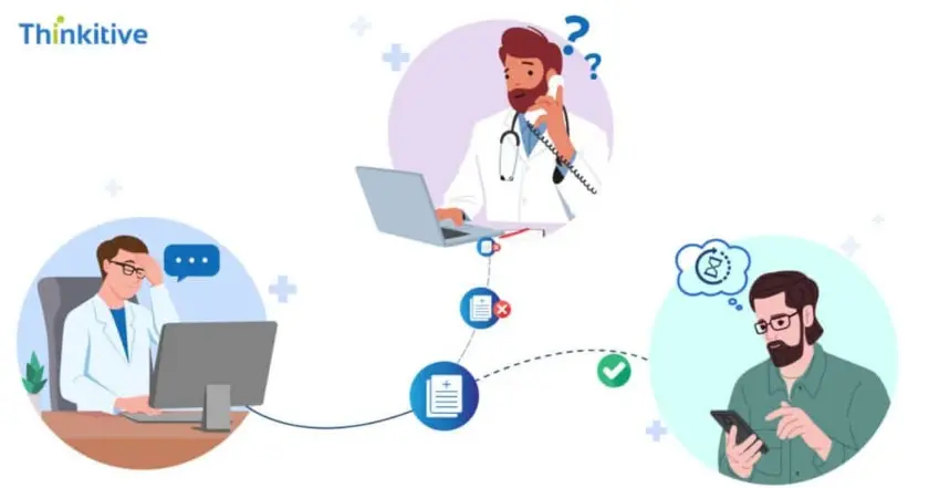 Meta-Image-New-6 Bridging Gaps: Overcoming Interoperability Challenges in EHR Software Development