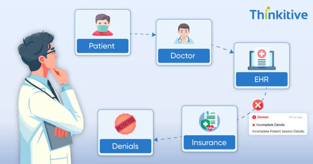 Prior-Authorization-Failures-in-Mental-Health-The-Missing-Workflow-Problem-1-1024x538 Prior Authorization Failures in Mental Health: The Missing Workflow Problem