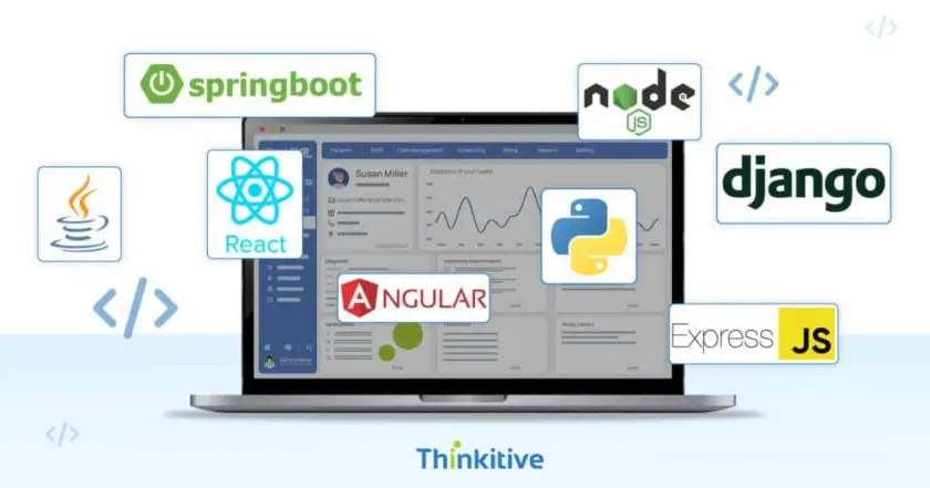 Tech-Stack-for-Building-Custom-EMR-Software-2025 Choosing the Right Technology Stack for Your Custom EHR in 2025