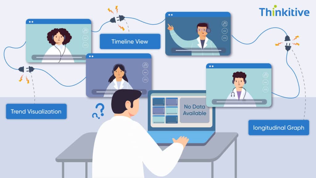 The-Core-Issue-Inadequate-Outcome-Tracking-1024x576 Measurement-Based Care in Mental Health: Why Off-the-Shelf EHRs Fail at Outcome Tracking