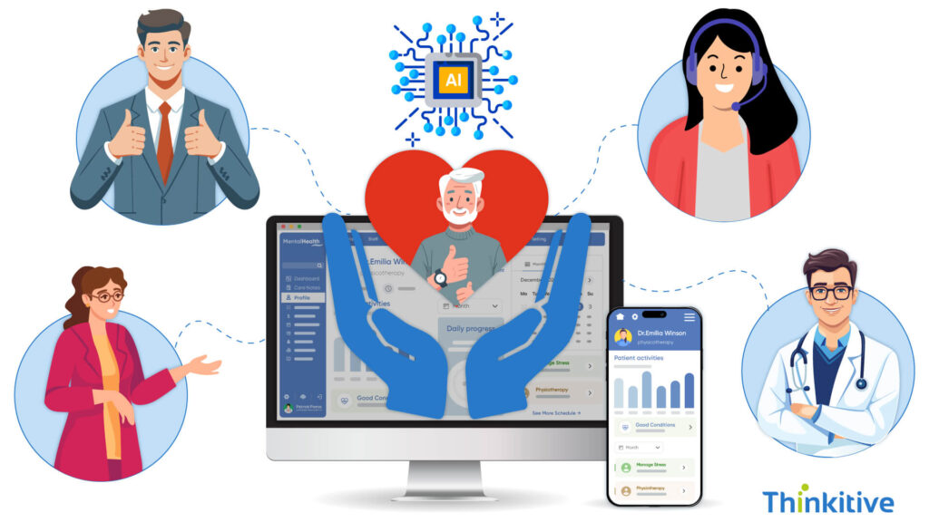 What-Continuity-of-Care-Means-in-Mental-Health-1024x576 Creating Continuity Across Levels of Care in Mental Health