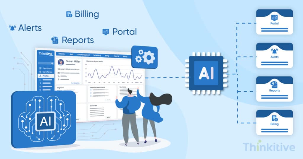 AI-Driven-Feature-Prioritization-for-Modern-EHRs-1024x538 AI-Driven Feature Prioritization for Modern EHRs