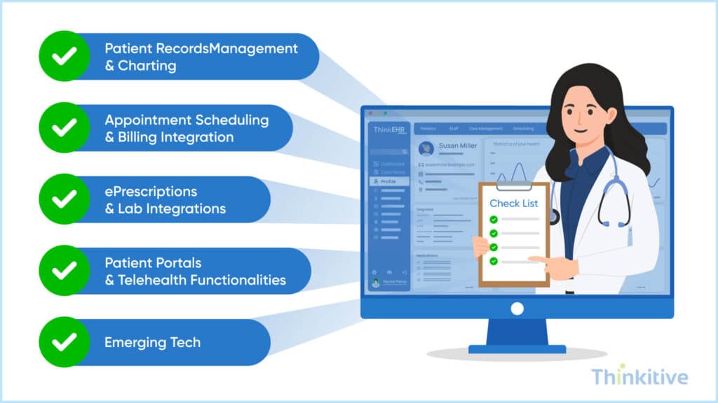 Critical-Features-Functionality-1024x576 EHR Software Development: Ultimate Guide for 2026
