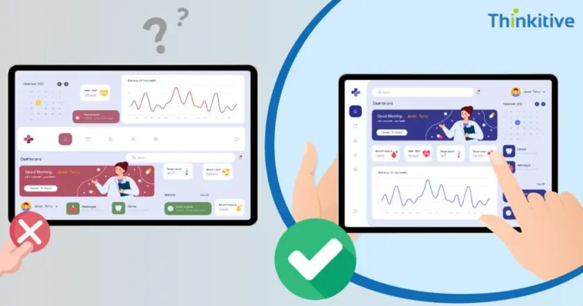 Meta-Image-11 User Experience Design in EMR Software: A Critical Factor