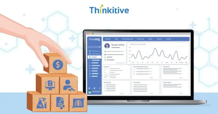 Meta-Image-13 Third-Party Integration Custom EMR Software Development