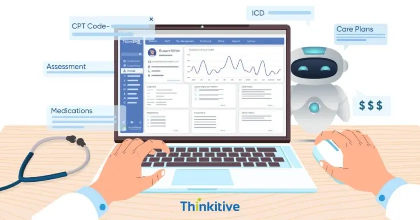 Meta-Image-9 The Impact of Artificial Intelligence on Custom EMR Software Development
