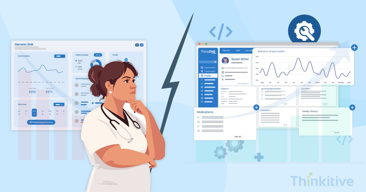 Off-the-Shelf-Vs.-Custom-EHR-Software-Solutions-Make-the-Right-Choice Off-the-Shelf Vs. Custom EHR Software Solutions: Make the Right Choice
