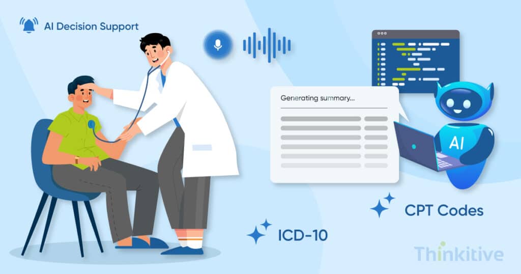 AI-Scribe-AI-Coder-AI-Clinical-Decision-Support-%E2%80%94-Modern-AI-Powered-EHR-Features-1-1024x538 AI Scribe, AI Coder & AI Clinical Decision Support — Modern AI-Powered EHR Features