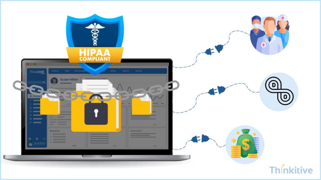 Governance-Through-Integration-Now-Locked-Files-1024x576 Say Goodbye to Locked Exports (BI Integration)