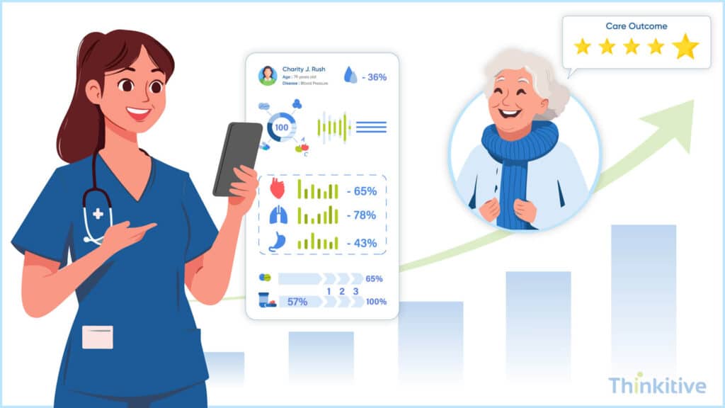 Improving-Patient-Care-Without-Adding-Paperwork-1024x576 Unlocking Actionable Insights: How Custom EHRs Enable Reporting