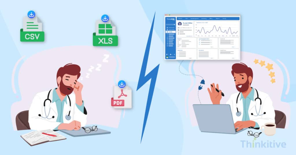 Say-Goodbye-to-Locked-Exports-BI-Integration-1024x538 Say Goodbye to Locked Exports (BI Integration)