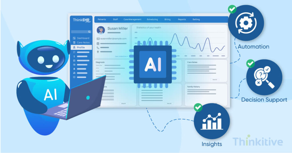 The-Role-of-Artificial-Intelligence-in-Enhancing-Custom-EHR-Functionality-1024x538 The Role of Artificial Intelligence in Enhancing Custom EHR Functionality
